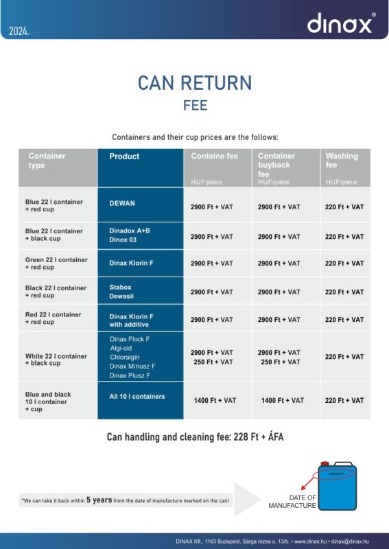 can_return_fee_2025_02