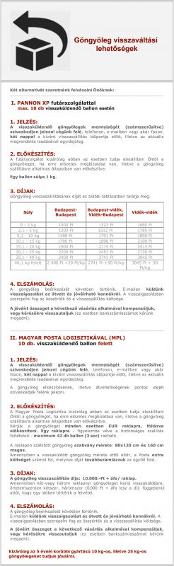Göngyöleg visszaküldés